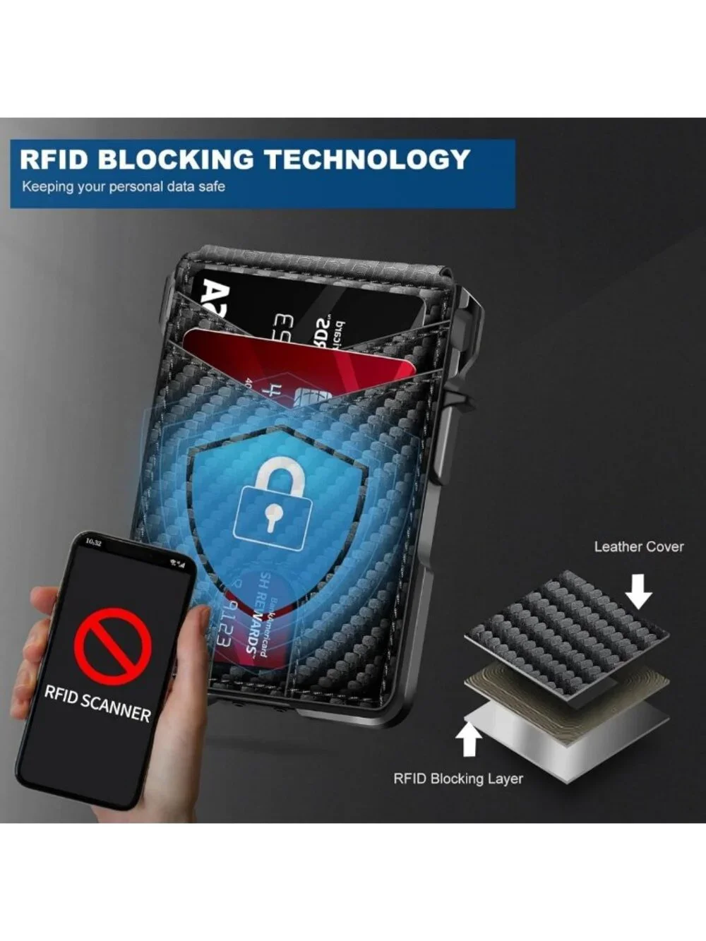 Slim Minimalist Wallet for Men, RFID Blocking, Compact Design, Money Clip & ID